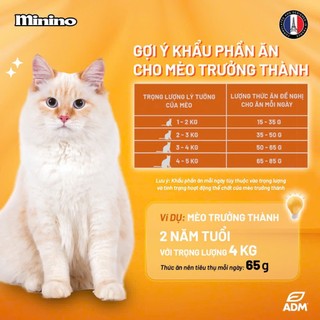 Thức Ăn Hạt Cho Mèo Mọi Lứa Tuổi Minino 7.5kg Tuna Bao Xá Pet Kool