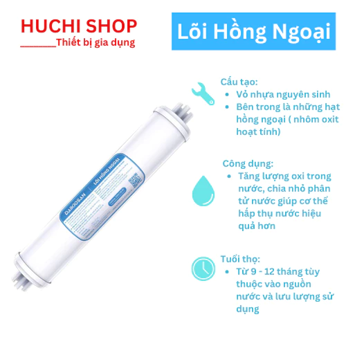 Lõi lọc nước Hồng Ngoại dành cho máy lọc Daikiosan, Đại Việt
