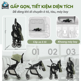 Xe Đẩy Cho Bé Baobaohao A10 Chính Hãng, Xe Đẩy Gấp Gọn Điều Chỉnh 3 Tư Thế, Có Giảm Xóc An Toàn
