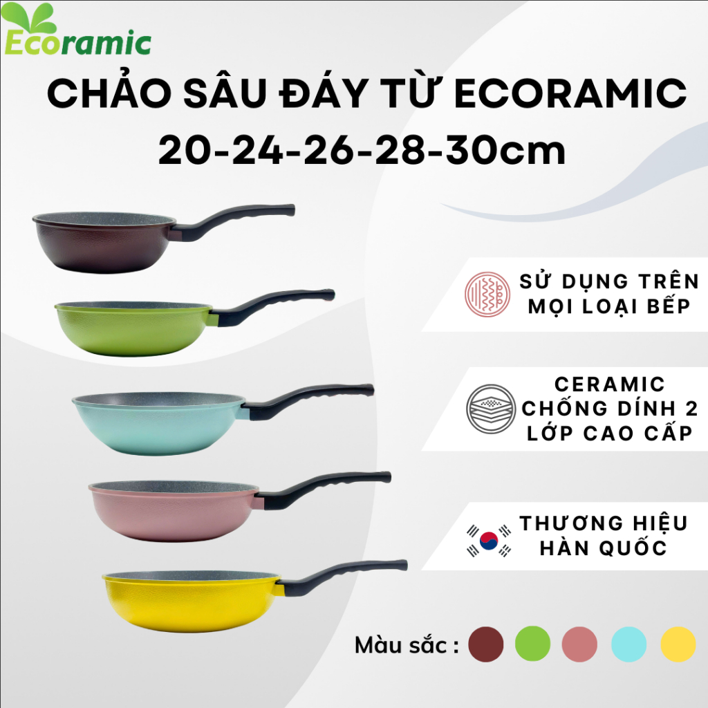 Ảnh Chảo Chống dính Đáy từ Cao Cấp Ecoramic đáy từ (Size 20,24,26,28cm) 3