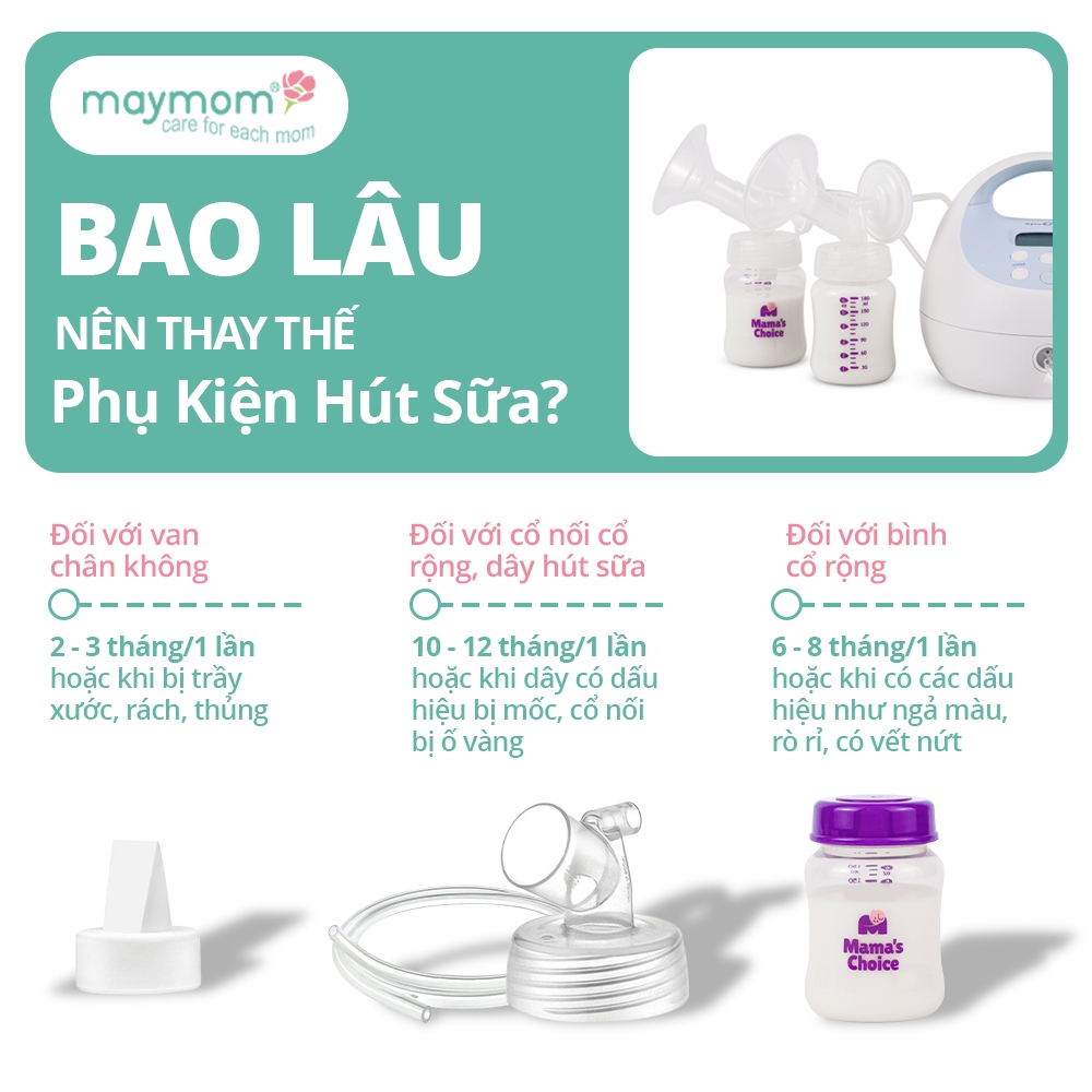 Ảnh Bộ Phụ Kiện Máy Hút Sữa Dùng Bình Sữa Cổ Rộng Sản Xuất bởi Maymom, Tương Thích Máy Spectra-Avent-Fatz-Cimilre 2