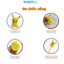 Quà Tặng Mô Hình Pokemon, Đồ Chơi Nhân Vật Hoạt Hình MODI SOLAR Đáng Yêu Nhựa Cao Cấp