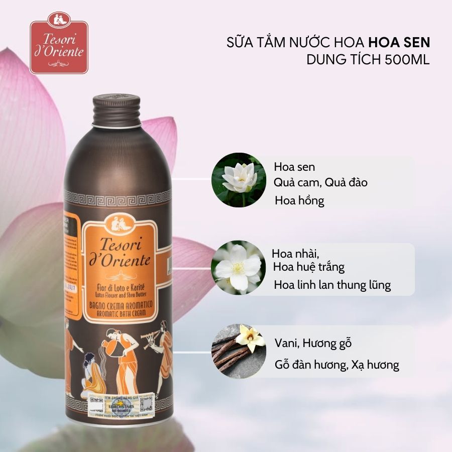 Ảnh Hộp quà tặng Sữa tắm Tesori d' Oriente 500ml kèm túi thiệp phiên bản 2025 vỏ thiếc 2