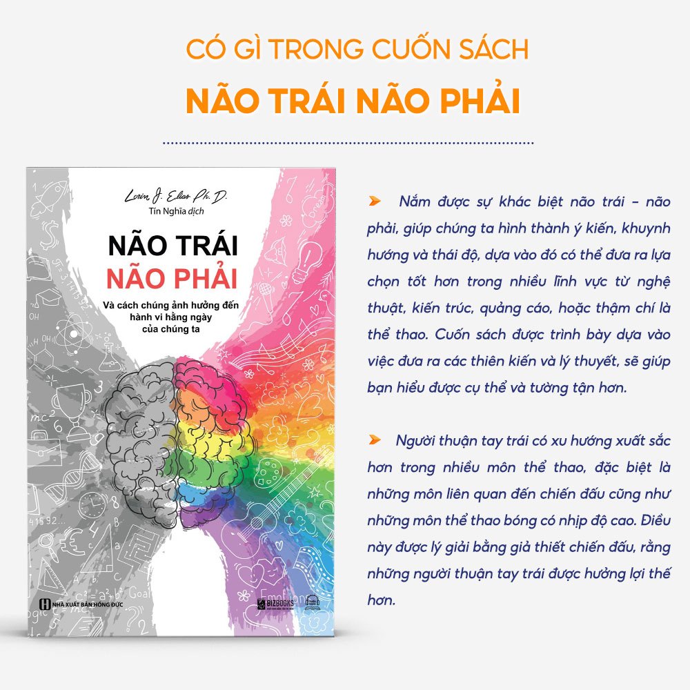 Sách Não Trái Não Phải Và Cách Chúng Ảnh Hưởng Đến Hành Vi Hàng Ngày Của Chúng Ta - Bizbooks