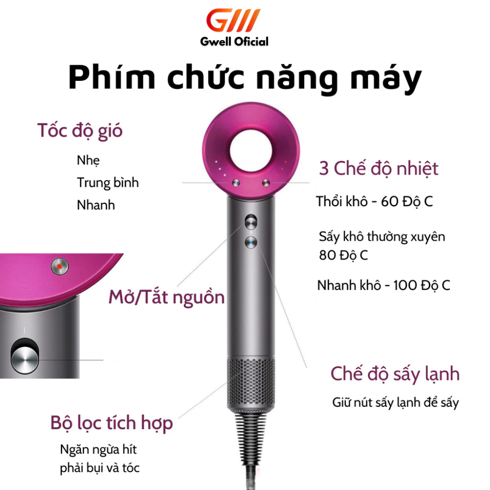 Máy sấy tóc 2 chiều nóng lạnh công suất lớn 2300W, 3 chế độ sấy, tặng kèm mỏ vịt, sấy mạnh nhanh khô tóc