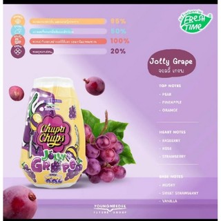 Sáp Thơm Phòng Chupa Chups 230g Hàng Thái Lan . Khử mùi Xe Ôtô Và Phòng .Có 8 Hương cho Khách lựa chọn