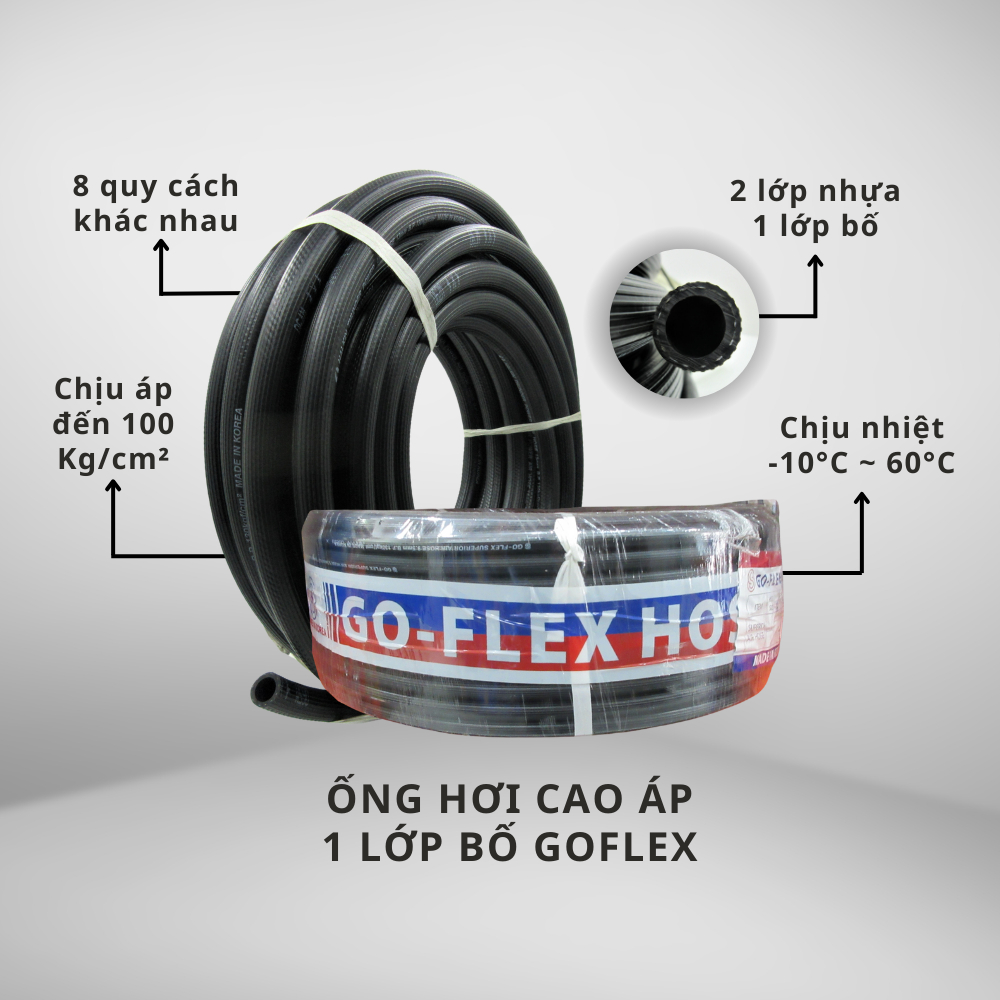 Ống Hơi Cao Áp 1 Lớp Bố Goflex Hàn Quốc – Ống Dẫn Khí Nén, Nhựa PVC Bền ...