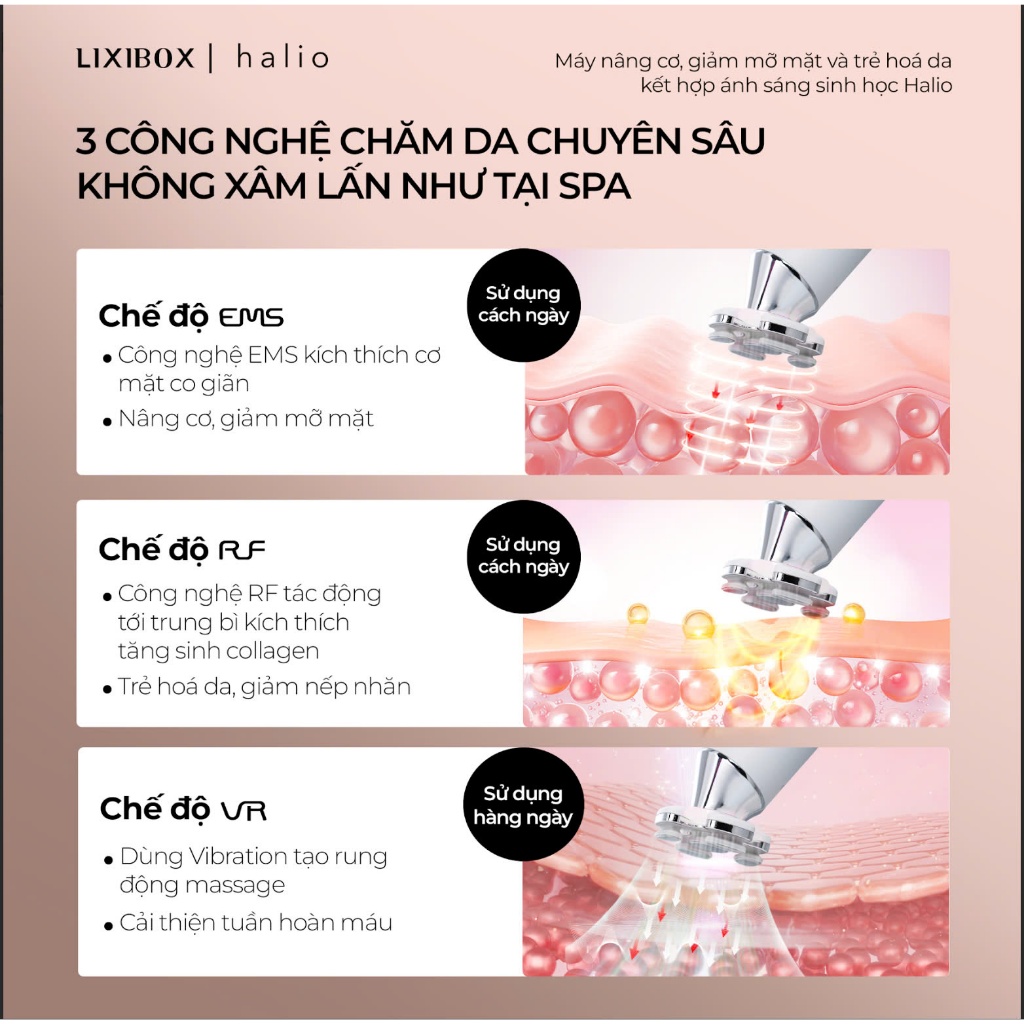 [SPLIVE] Máy Nâng Cơ, Giảm Mỡ Mặt & Trẻ Hoá Da Kết Hợp Ánh Sáng Sinh Học Halio RevitaWave Skin Rejuvenator