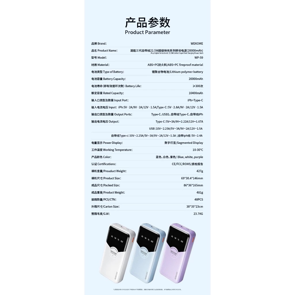 Ảnh Sạc dự phòng 20000 mAh WEKOME WP59 - HÀNG CHÍNH HÃNG 2