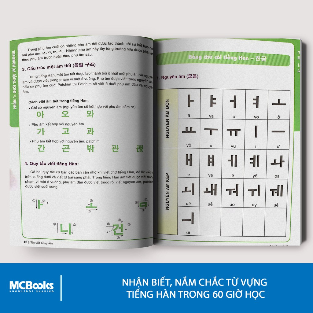 Sách - 5000 Từ Vựng Tiếng Hàn + Tự học tiếng hàn Dành Cho Người Mới Bắt Đầu + Tập viết tiếng hàn