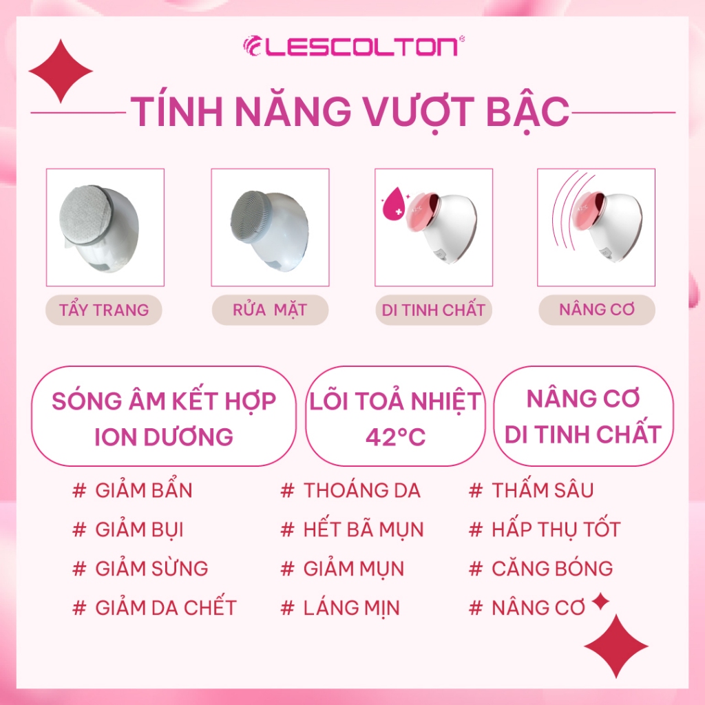 Ảnh Máy đẩy tinh chất nâng cơ, máy rửa mặt - massage mặt 4in1 Lescolton vô cùng tiện lợi thế hệ 2025 - BẢO HÀNH 1 NĂM 2