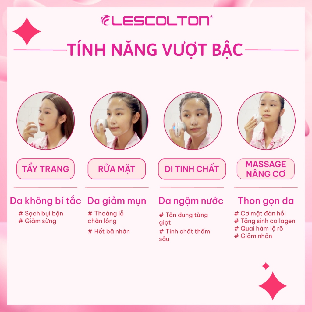 Ảnh Máy đẩy tinh chất nâng cơ, máy rửa mặt - massage mặt 4in1 Lescolton vô cùng tiện lợi thế hệ 2025 - BẢO HÀNH 1 NĂM 3