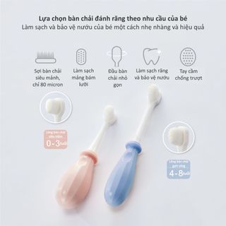 Bàn Chải Đánh Răng Lông Mềm Cho Bé 4-8 Tuổi Kuku 1149