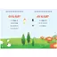 Sách - Câu Đố - Tập Nói Tập Đọc Cho Bé 0-6 Tuổi