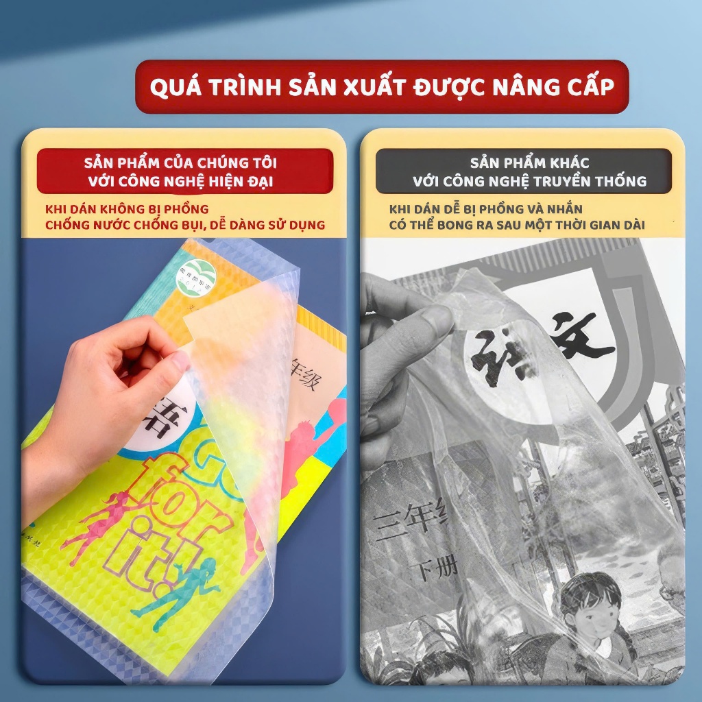 Decal Bọc Sách Bọc Vở Chống Nước Chống Bụi 10 Tờ Trong Suốt Dễ Dán Nhiều Kích Thước