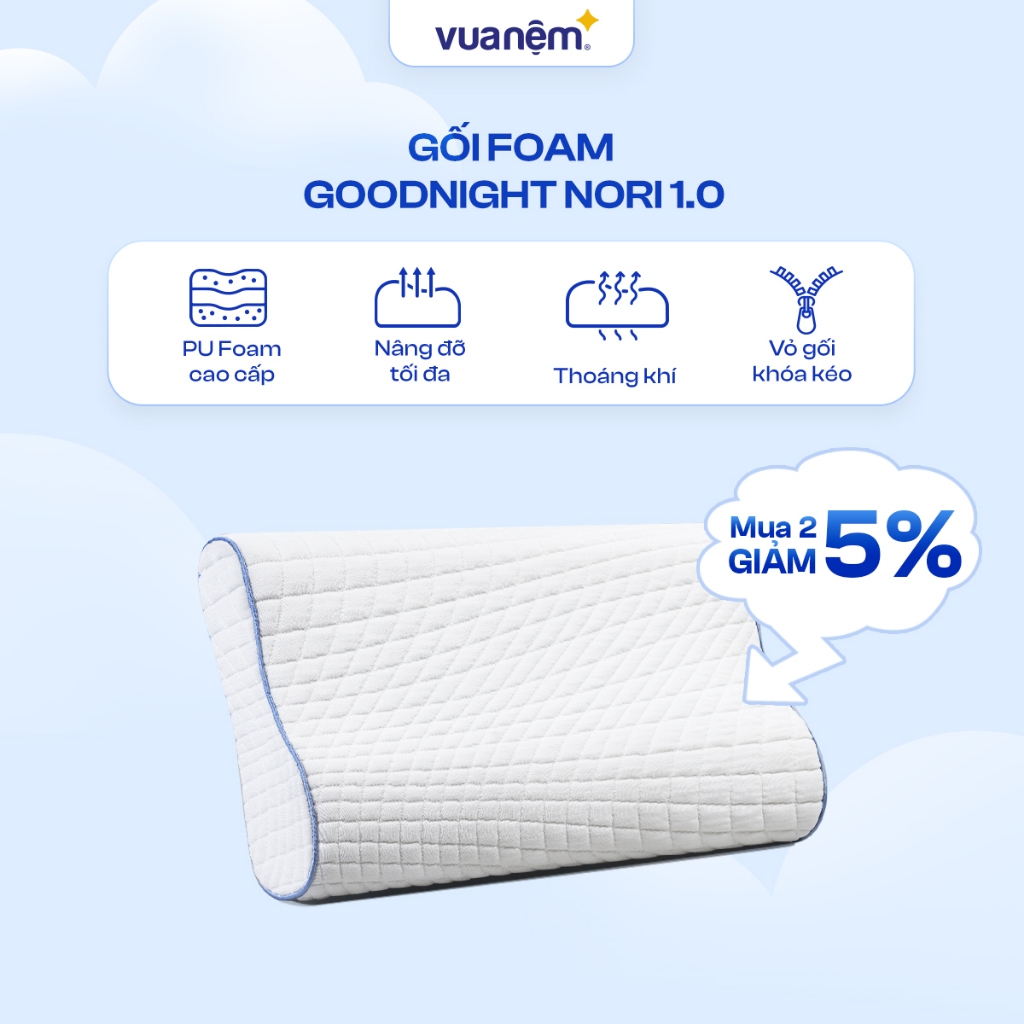 Ảnh Gối Foam Goodnight Nori 1.0 30*60 lượn sóng nâng đỡ cổ vai gáy 1