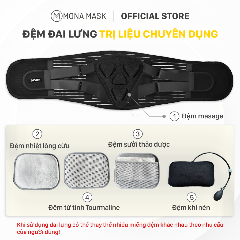 Đệm Chức Năng Đai Lưng Nevor Giúp Tăng Cường Hỗ Trợ Điều Trị Cột Sống ...