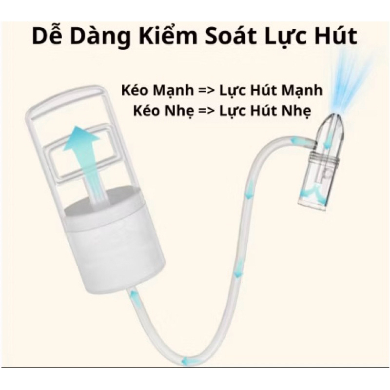 Dụng cụ hút mũi kéo tay thế hệ mới chất liệu nhựa nguyên sinh, lực hút mạnh an toàn cho bé tibongstore