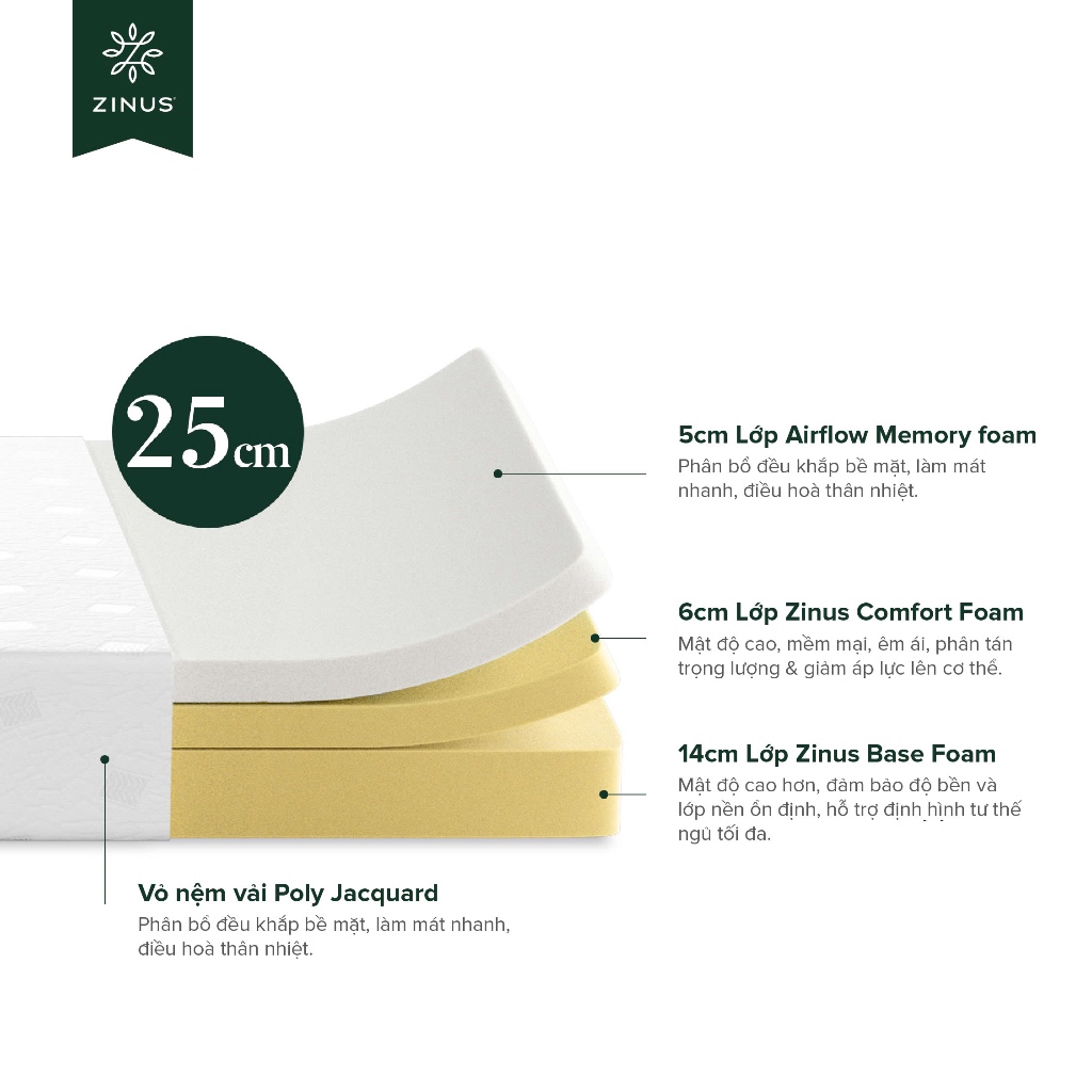 Ảnh Nệm Foam Gel Mát Cao Cấp Dày 25cm Zinus - 10in Gel-Infused Foam Mattress 3
