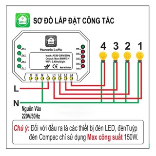 Công Tắc Wifi Lahu, Công Tắc Hẹn Giờ Không Cần Internet RTC Hunonic, Công Suất Lên Đến 4000W - LAHU