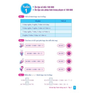 Sách - Vở Bài Tập Toán Nâng Cao 4 - Biên soạn theo chương trình GDPT mới - ndbooks