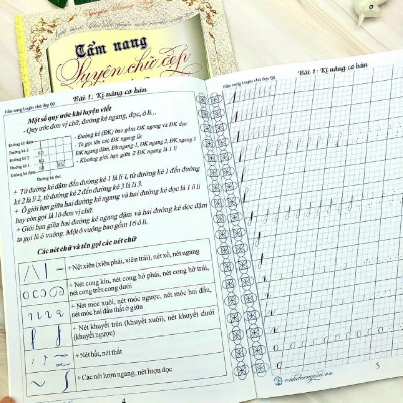 Vở Cẩm Nang Luyện Chữ Đẹp Quyển 2 - Nghiêng + Sáng Tạo