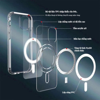Ốp lưng iphone chống ố tích hợp sạc không dây cho IP 17promax 17air 7/8/plus/x/xs/xr/11/12/13/14/15/16/plus/pro/promax