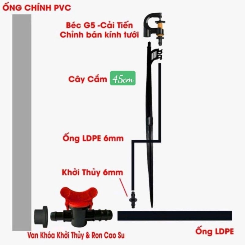 Combo Bộ béc G5 đầy đủ Cọc , béc+ nối 6mm  ,  ron nối tuỳ chọn chân kết nối và béc TUỲ CHỌN CÓ RON CAO SU HOẶC KHÔNG