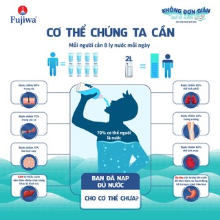 Lốc 6 Chai Nước Uống Ion Kiềm Cao Cấp Đóng Chai Fujiwa - Nước uống Detox với Công Nghệ Điện Phân Ion Kiềm nhật bản