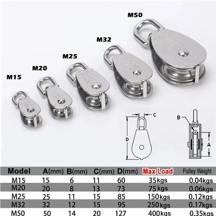 Ròng rọc bằng thép không gỉ , Ròng rọc kéo inox 304 kích thước M15 M32 ...