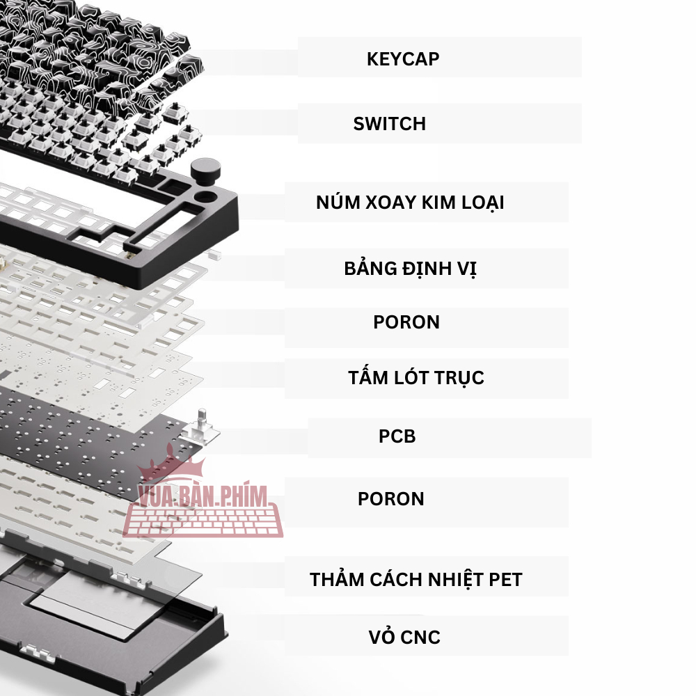 [HÀNG SẴN] Bàn phím cơ MonsGeek không dây M1W V5 3 mode, vỏ nhôm CNC ...