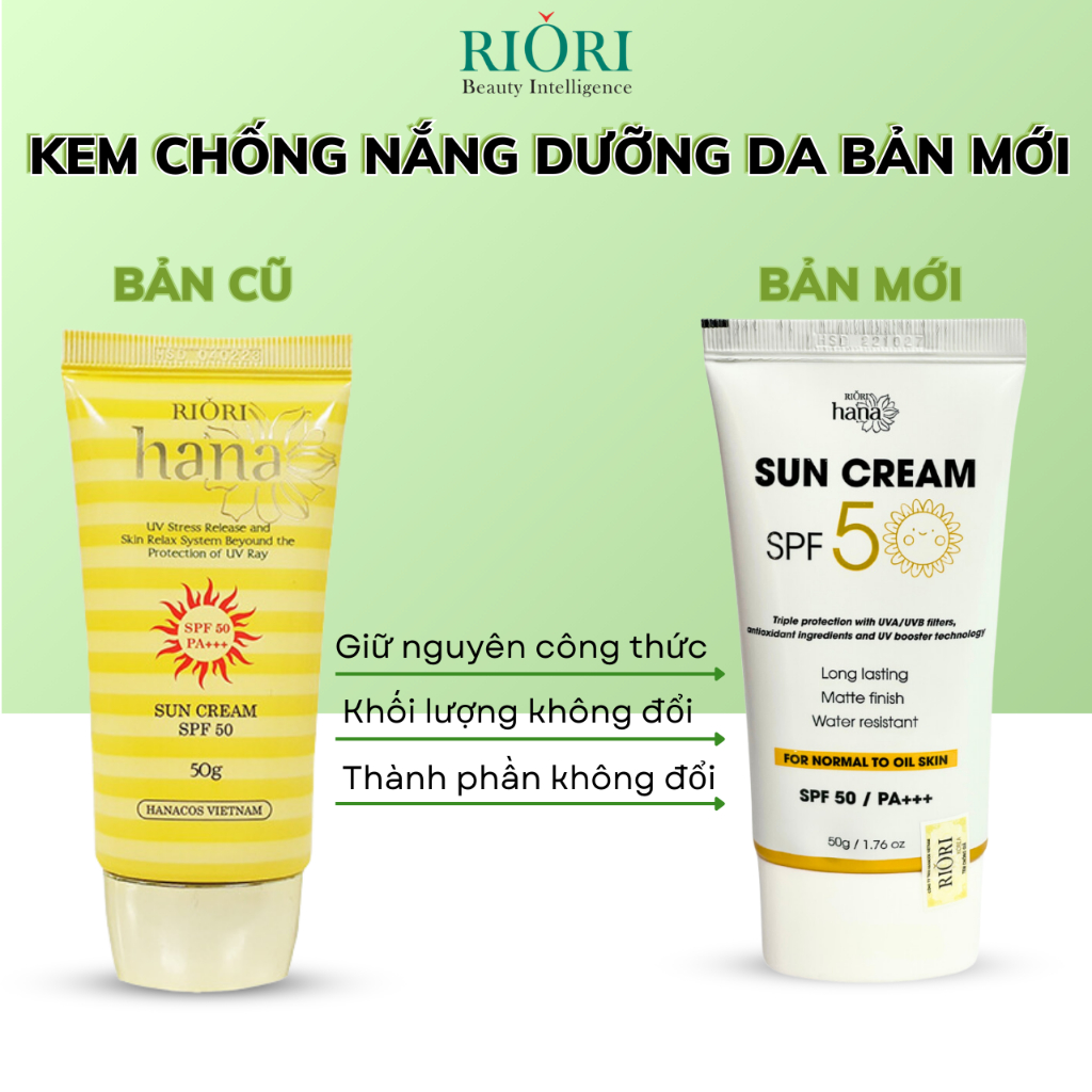 Ảnh Kem Chống Nắng Dưỡng Da RIORI HANA SUNCREAM SPF 50, 50G 2