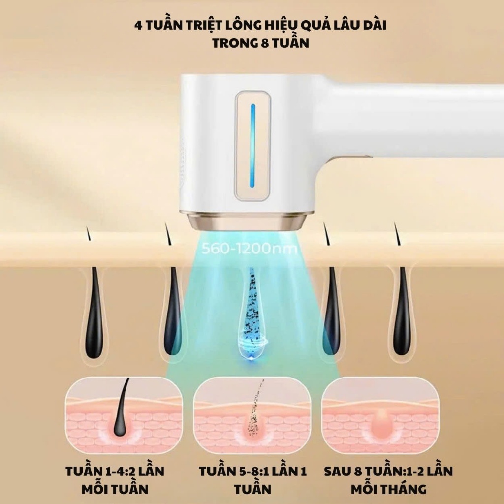 Ảnh Máy triệt lông ENZO cao cấp, công nghệ IPL giảm thâm trẻ hóa da, triệt lạnh ICE, Bảo Hành 10 Năm 4