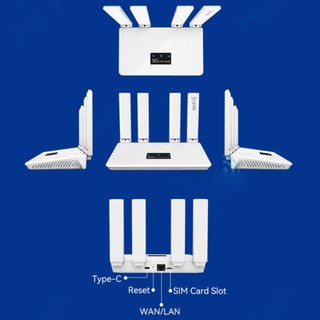 Cục phát wifi từ sim 4G, bộ phát wifi 4G 4 ăng ten siêu khỏe R611C, Tích hợp wifi 6 chạy bền bỉ 24/24