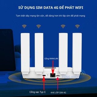 Cục phát wifi từ sim 4G, bộ phát wifi 4G 4 ăng ten siêu khỏe R611C, Tích hợp wifi 6 chạy bền bỉ 24/24