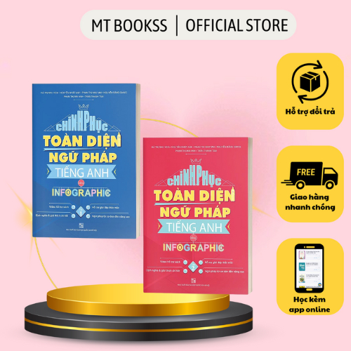 Combo Sách - Chinh Phục Toàn Diện Ngữ Pháp Tiếng Anh Bằng Infographic (tập 1 + tập 2)