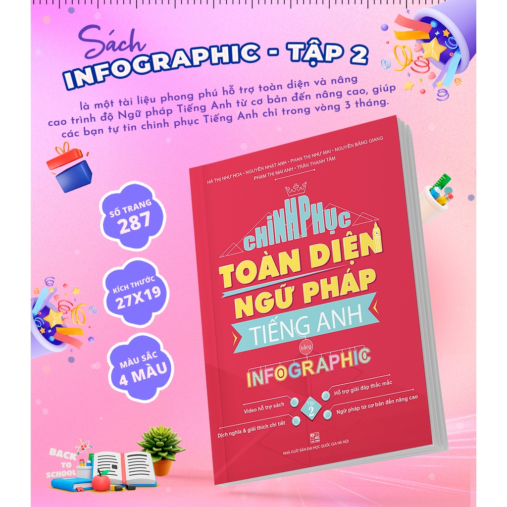 Sách - Chinh Phục Toàn Diện Ngữ Pháp Tiếng Anh Bằng Infographic - Tập 2 - MCBooks