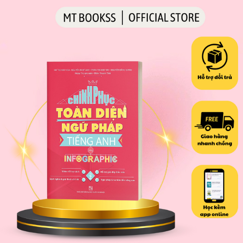 Sách - Chinh Phục Toàn Diện Ngữ Pháp Tiếng Anh Bằng Infographic - Tập 2 - MCBooks
