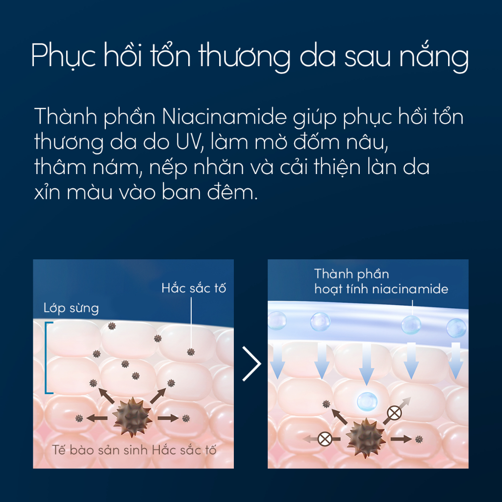 Ảnh Serum dưỡng da và phục hồi da sau nắng Anessa 180ml 1