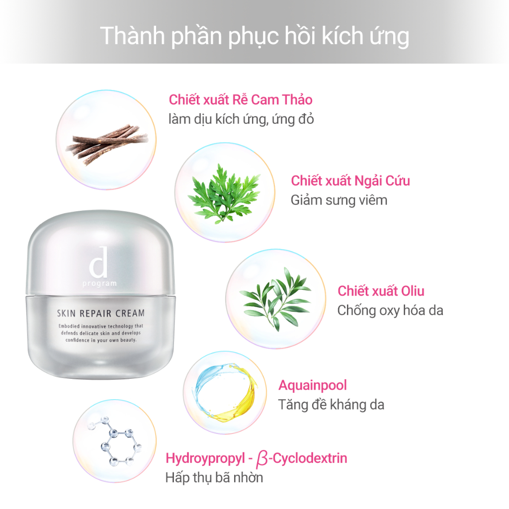 Ảnh Combo làm sạch và phục hồi dProgram Essence Cleansing Foam 120g và Skin Repair Cream 45g 4