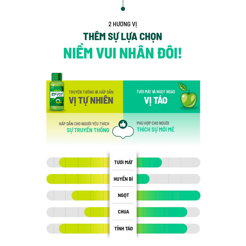 Thạch Khúng Khéng CONDITION STICK - Vị Tự Nhiên - Thực Phẩm Bổ Sung (Hộp 10 Gói)