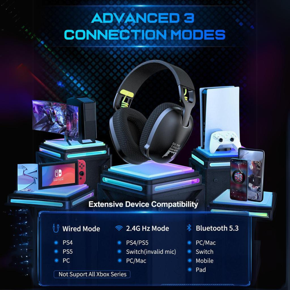 Tai Nghe Gaming Ba Chế Độ ONIKUMA B2 2.4G/Bluetooth 5.3/Có Dây,  Micrô Khử Tiếng Ồn, Âm Thanh HiFi