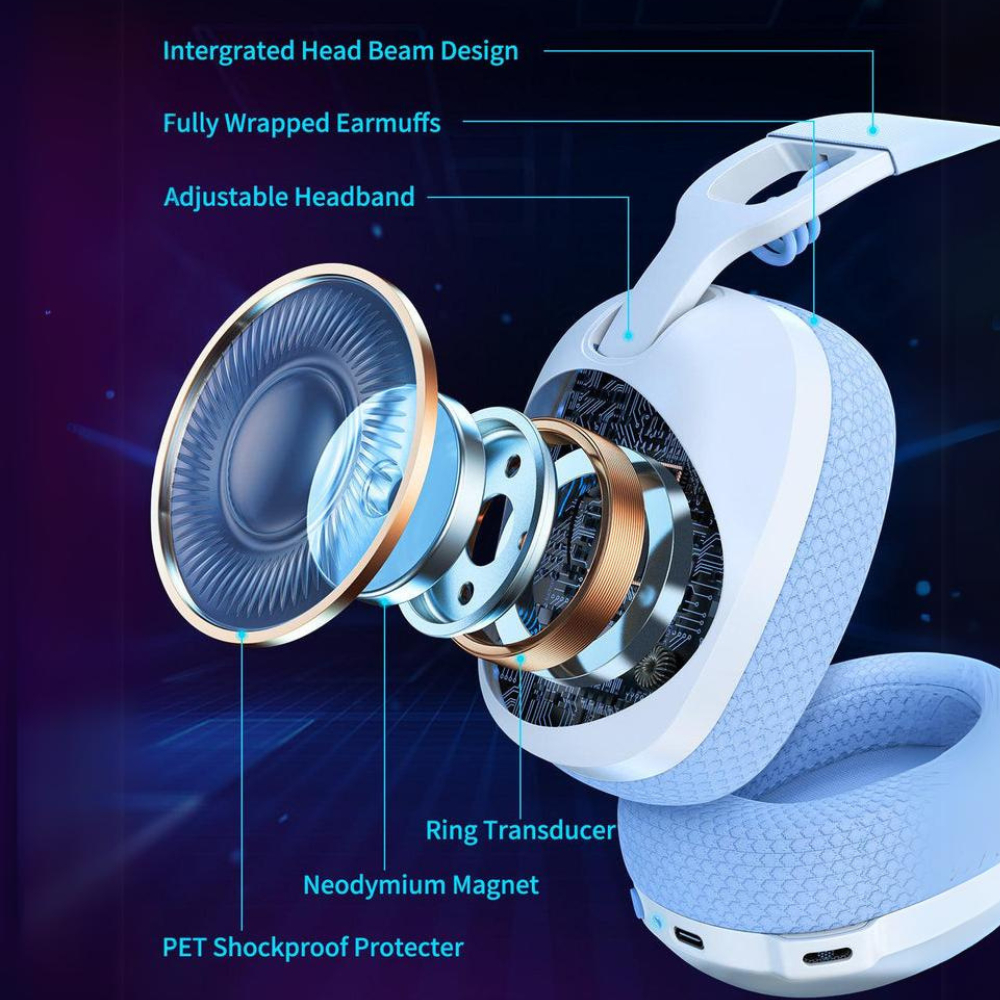 Tai Nghe Gaming Ba Chế Độ ONIKUMA B2 2.4G/Bluetooth 5.3/Có Dây,  Micrô Khử Tiếng Ồn, Âm Thanh HiFi