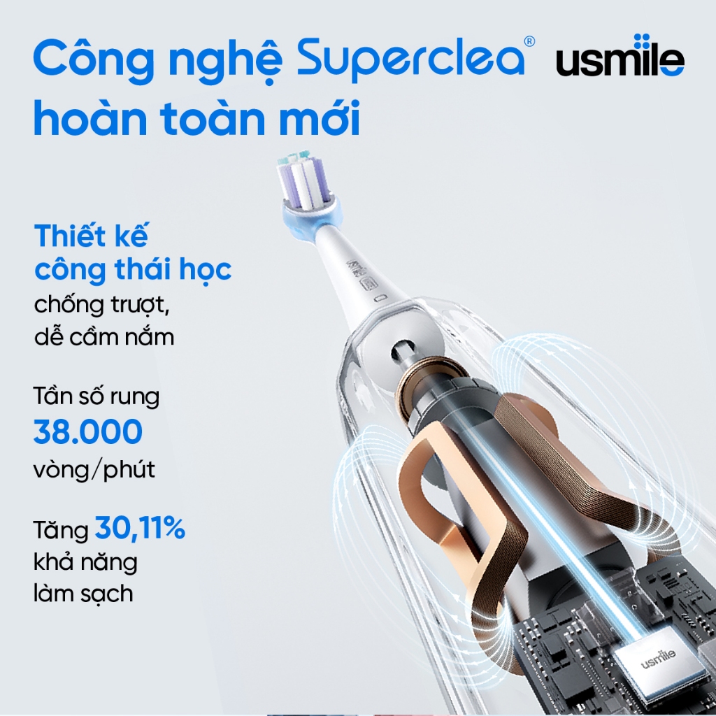 Ảnh Bàn chải điện sóng âm usmile Y1S + Tăm nước usmile C10 2