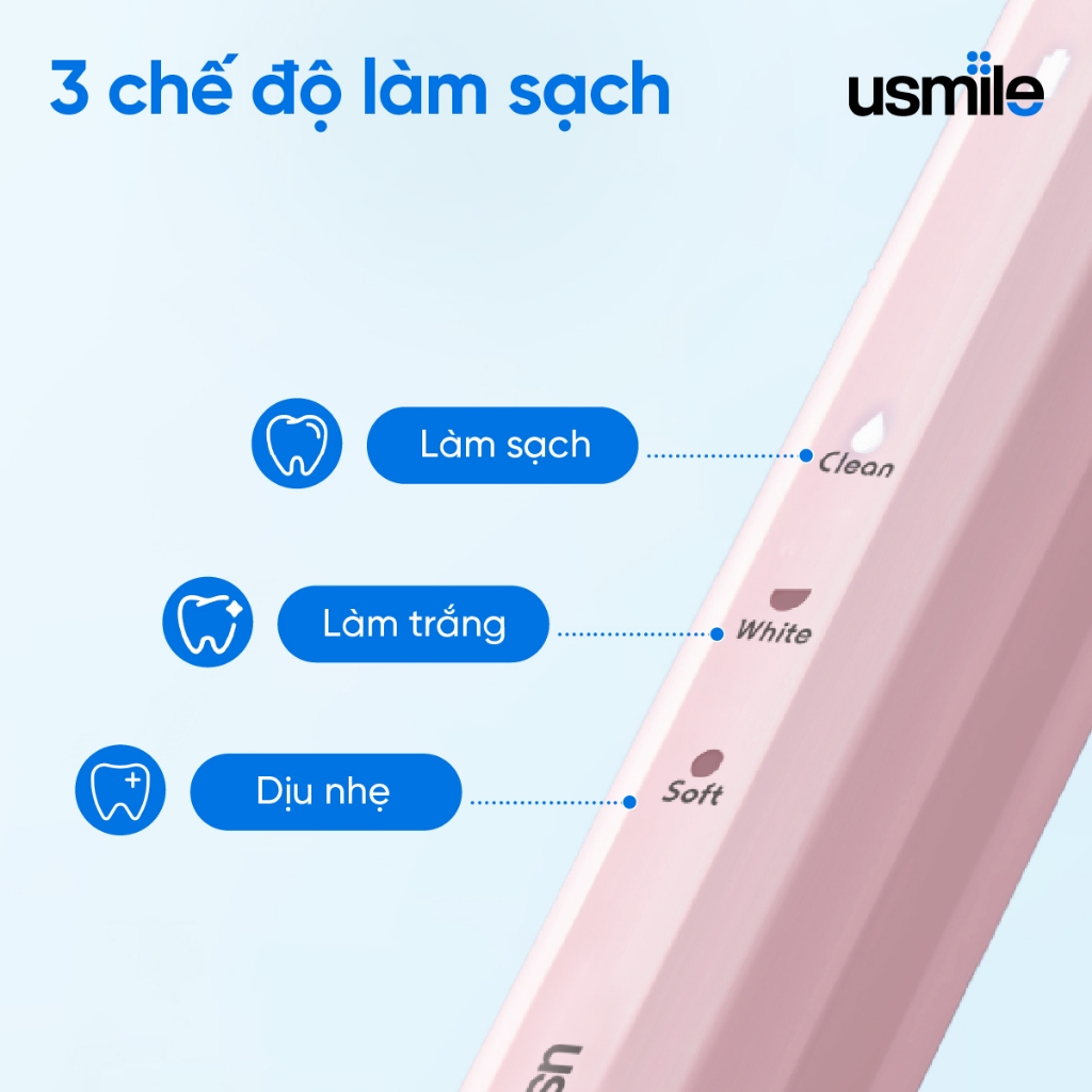 Ảnh Bàn chải điện sóng âm usmile Y1S + Tăm nước usmile C10 3