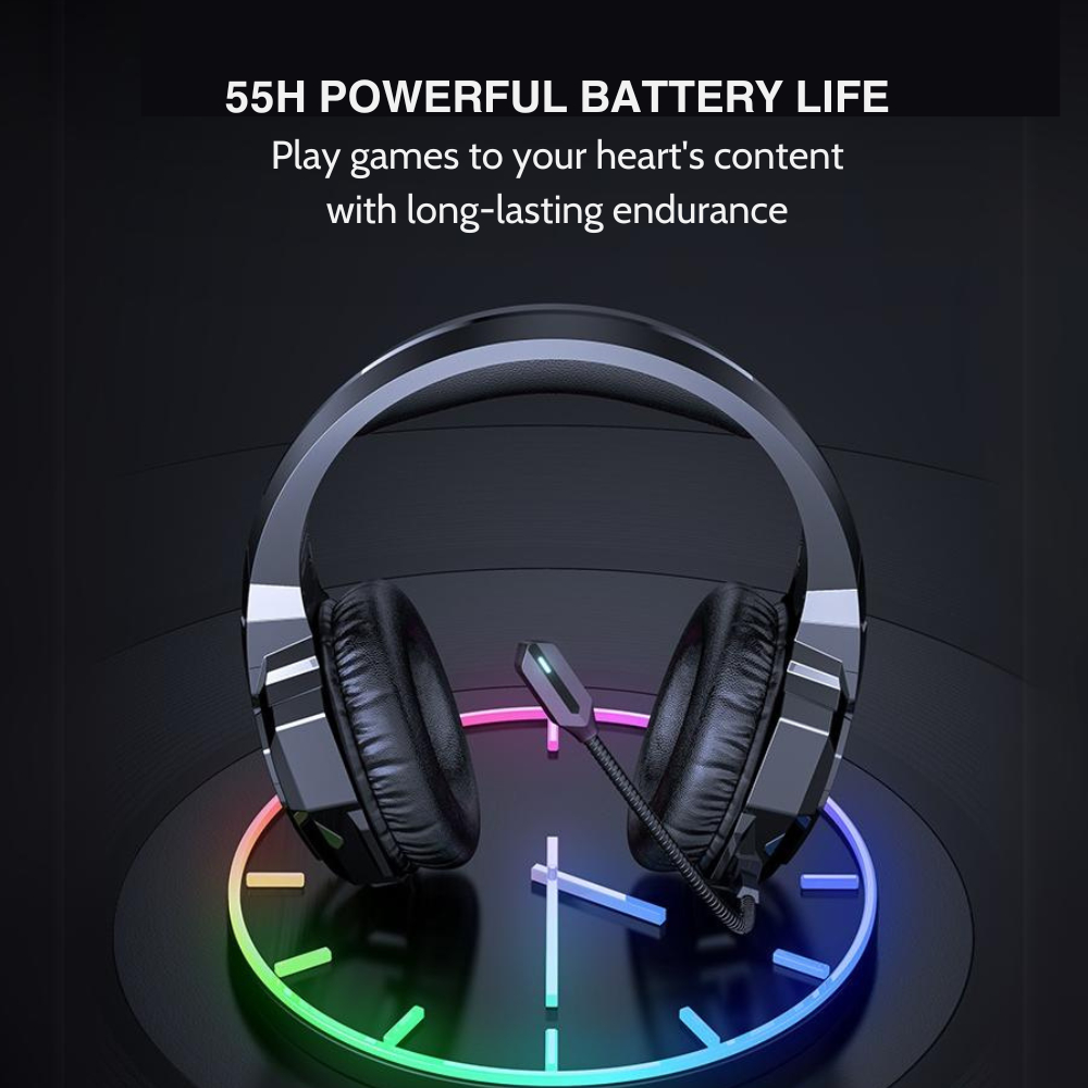 Tai Nghe Gaming Ba Chế Độ ONIKUMA B15 2.4G/Bluetooth 5.3/Có Dây, Micrô Khử Tiếng Ồn, Âm Thanh HiFi