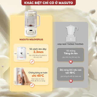 Máy Làm Sữa Hạt Masuto 1,2L Thủy Tinh Chống Ồn Cường Lực Xay Hạt Nhuyễn Mịn Chống Trào 12 Chế Độ Nấu