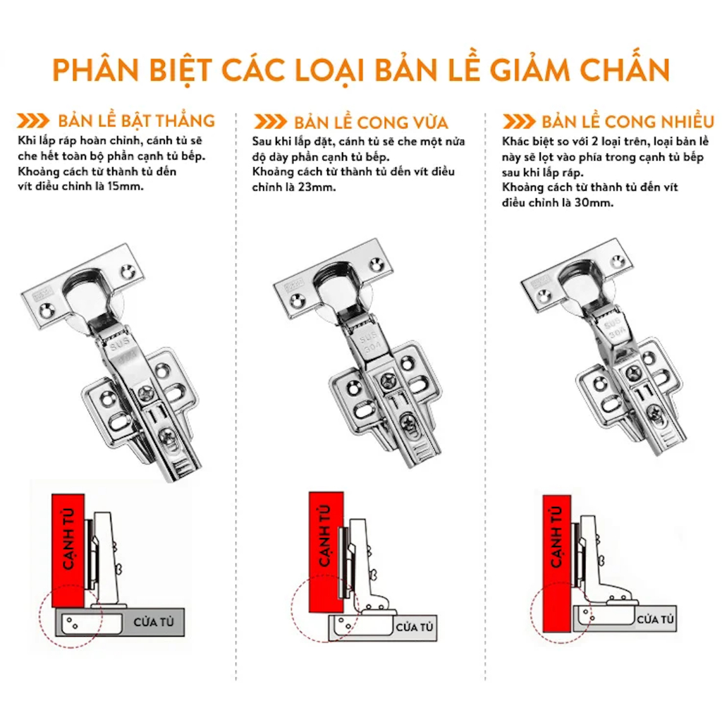 [XIEHE] Bản Lề Bật Hơi Giảm Chấn XIEHE A B C dùng cho nội thất tủ quần áo, tủ bếp (giá 1 cái ko kèm vít) | BigBuy360 - bigbuy360.vn