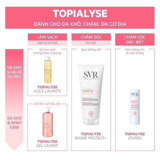 Son dưỡng môi ngậm nước SVR TOPIALYSE Stick Levres 4g