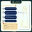 Áo Dài Lụa Dính Hoa, Vẽ Thủ Công Lấp Lánh A60 Màu Đỏ - Áo Dài Cho Mẹ [CO GIÃN NHẸ, THẤM HÚT] Nữ Women Dress
